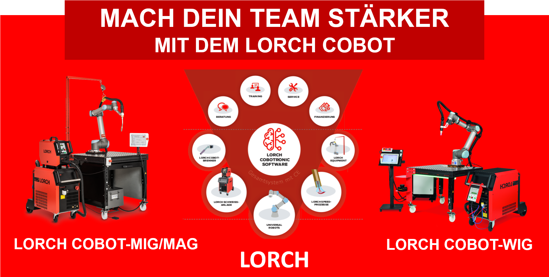 Mach dein Team stärker - Lorch Cobot